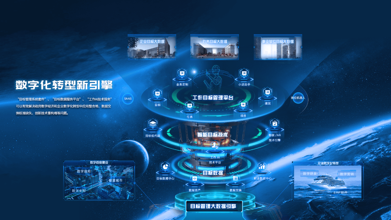 明途科技攜手北京時(shí)代億信 以數(shù)字技術(shù)為盾，為您的安全與未來保駕護(hù)航